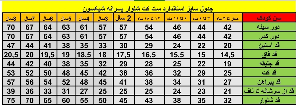 جدول سایزبندی ست پسرانه شیکسون
